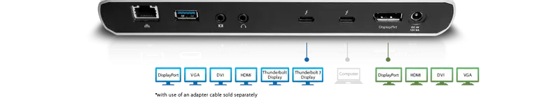 CalDigit TS3 Lite Station d'accueil Thunderbolt 3 - Neuf Outlet