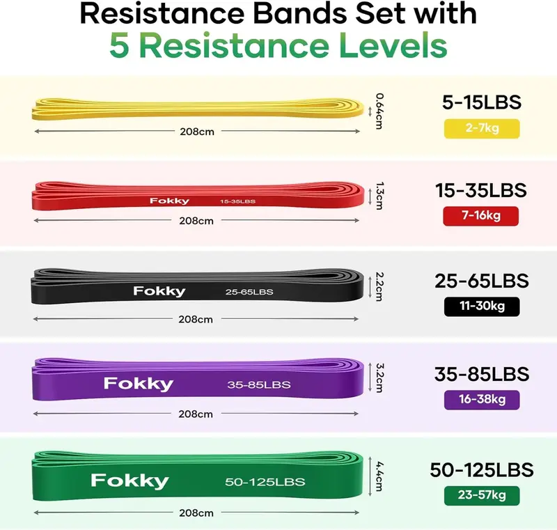 Fokky Set de 5 Bandes de Résistance - Nouveau Outlet