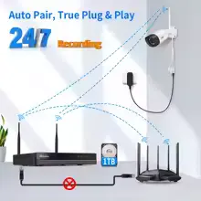 Hiseeu wk-4hb315 5MP Wifi Bewakingscamera Systeem - Nieuw