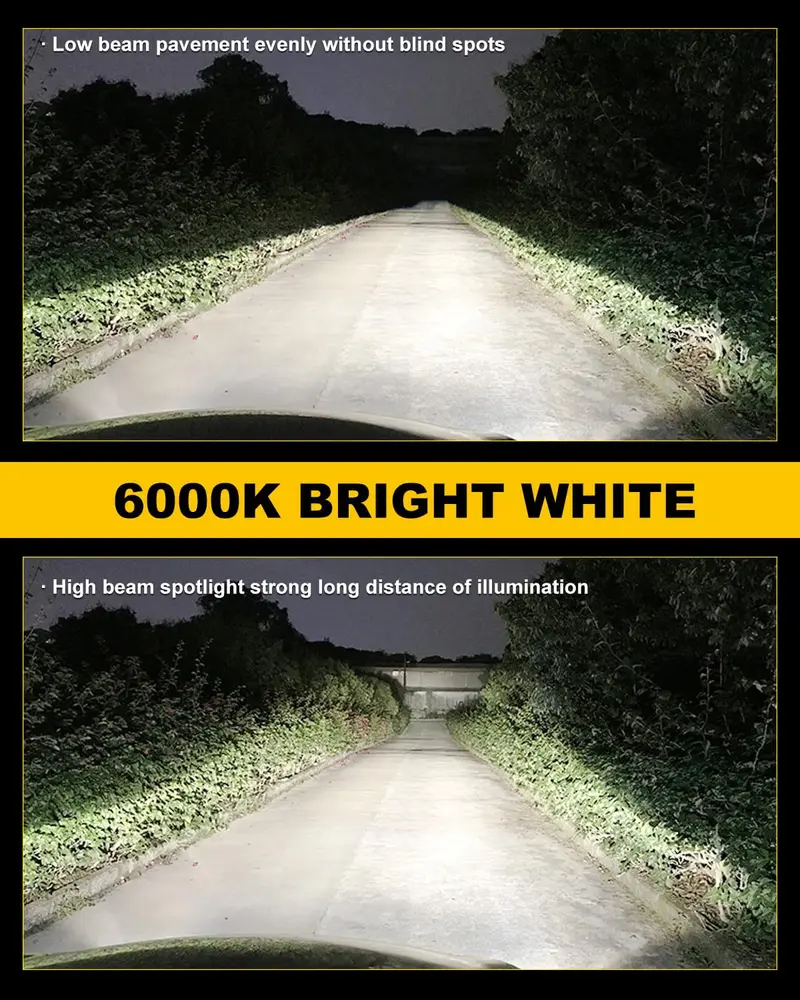 KATUR H8 H9 H11 LED Koplamp 6000K 16000LM Set van 2 - Retour