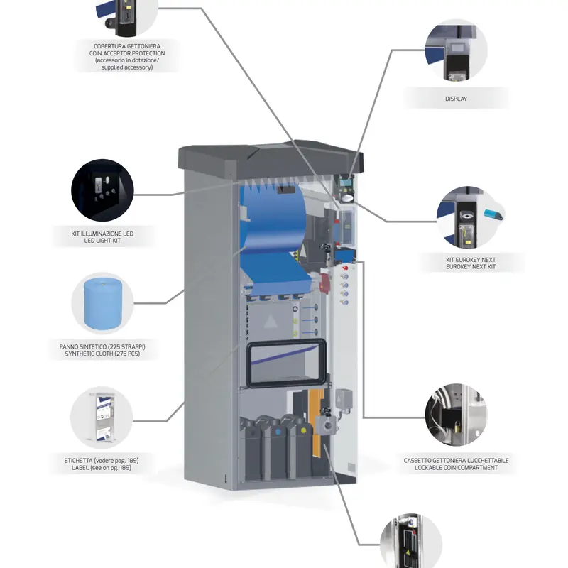 MTM Hydro Distributeur de Produits en Rouleau RD
