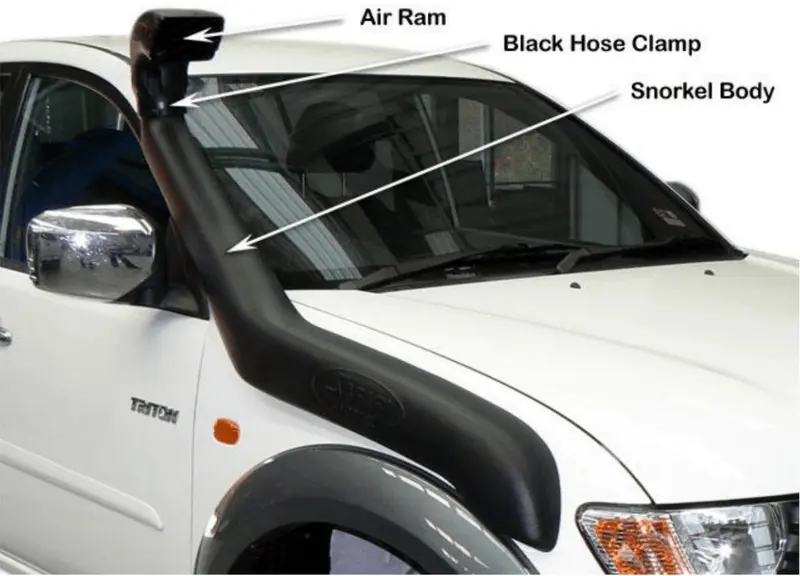 Snorkel SAFARI 4x4 - Mitsubishi Triton/L200 2006 à 2015