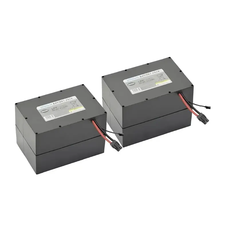Wetrok batterie Li série Duomatic